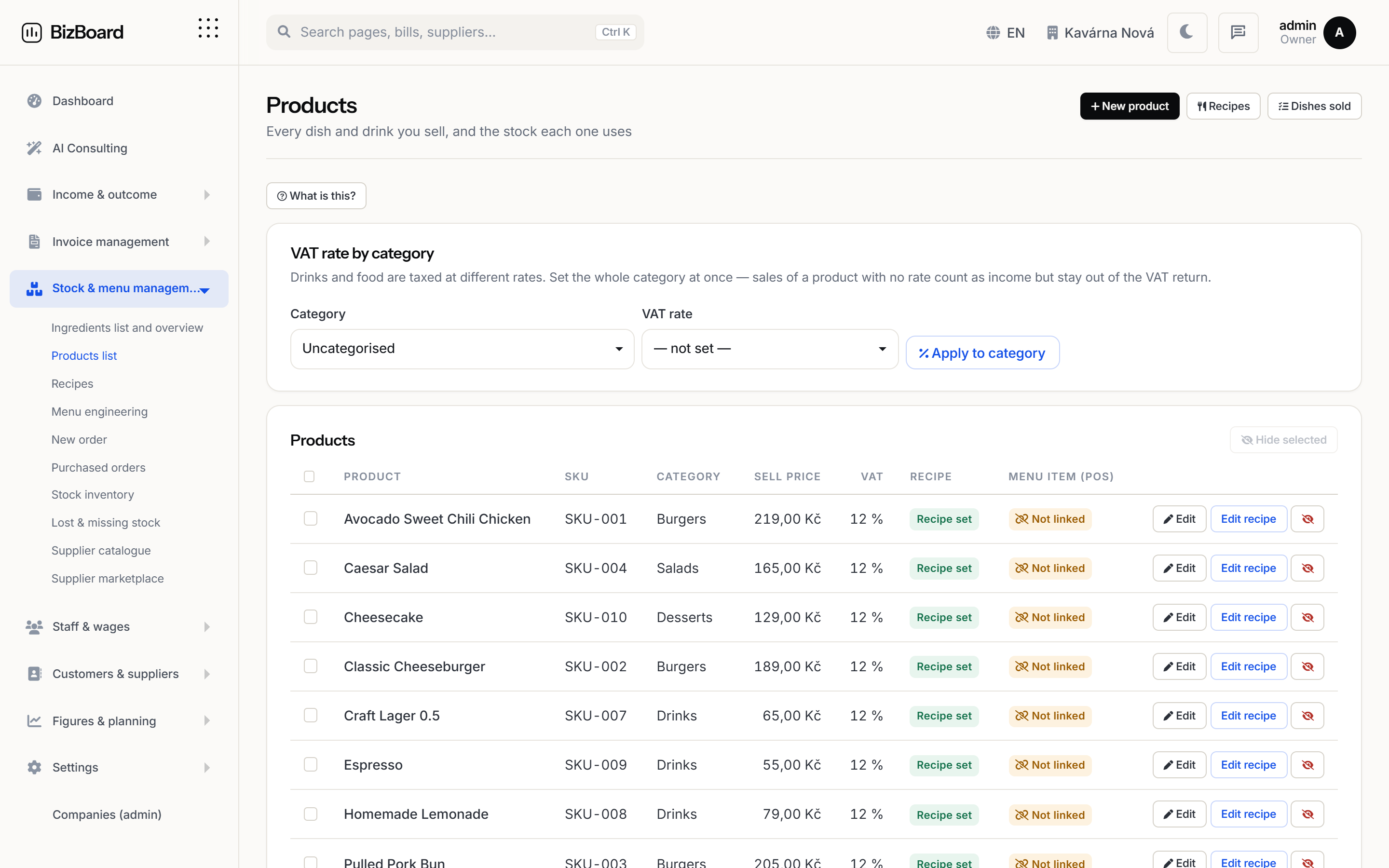 Sales and margin by product