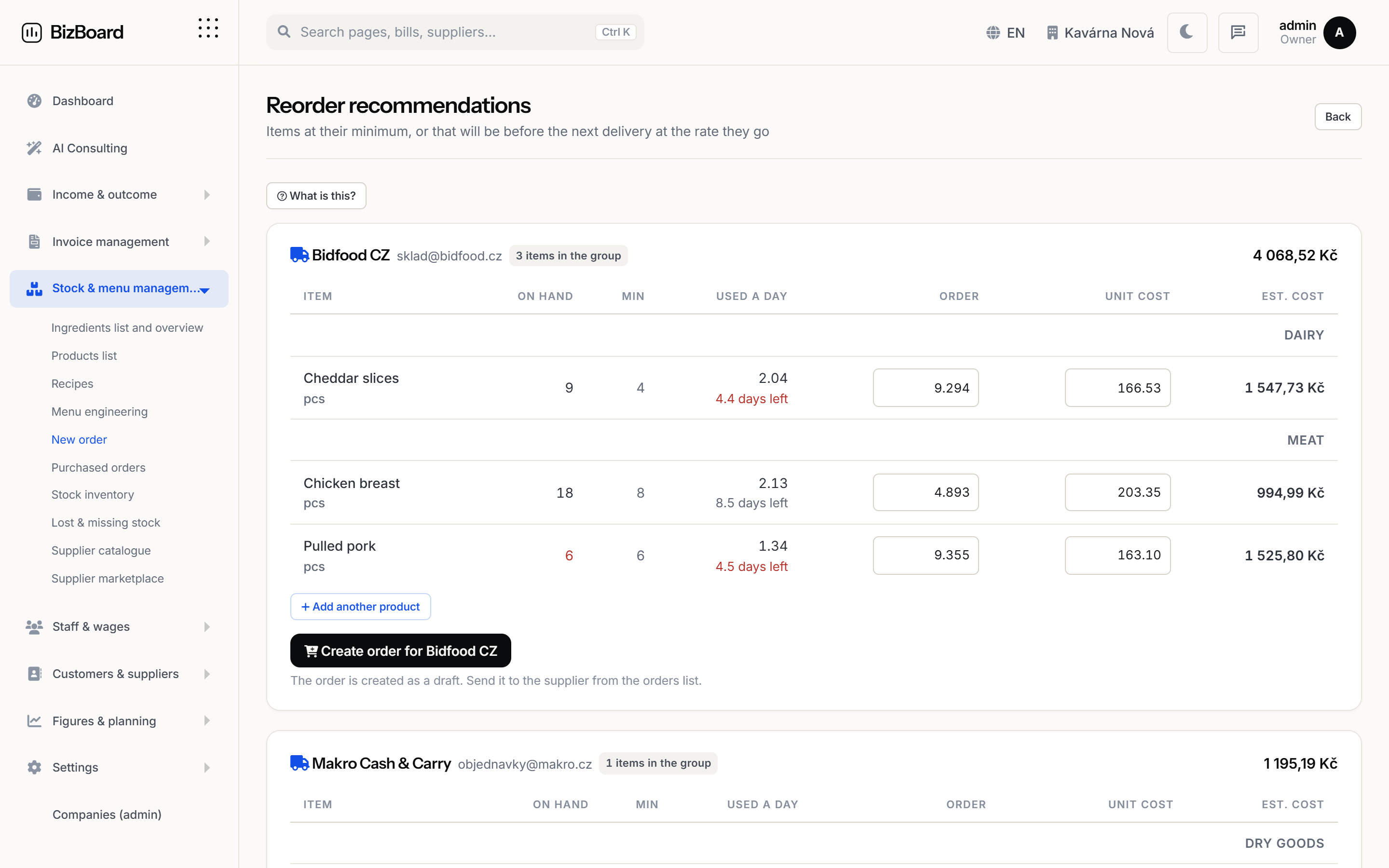 Stock across shops with reorder points